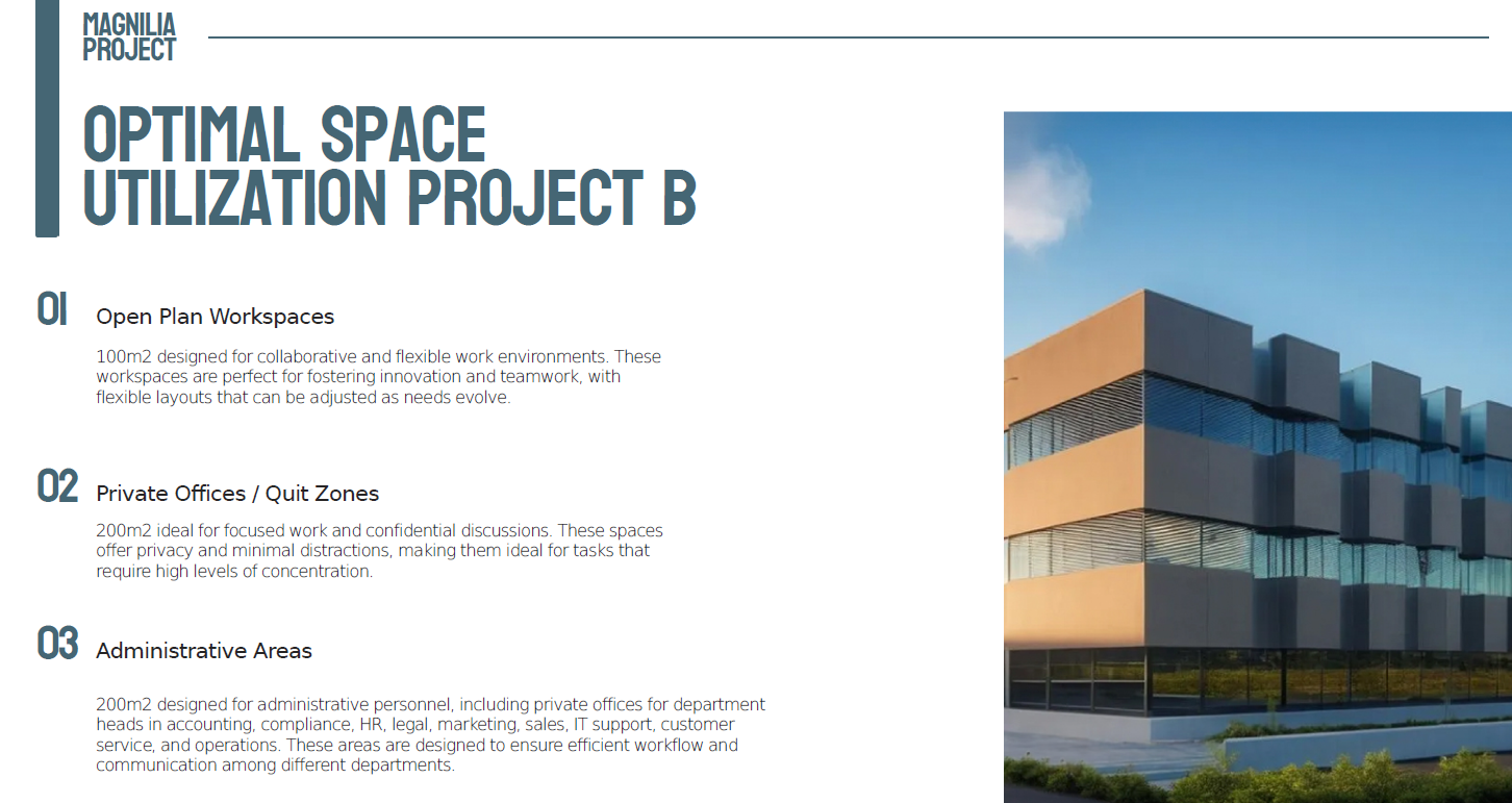 PROJECTB